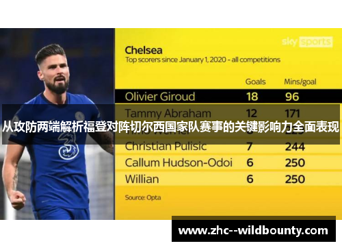 从攻防两端解析福登对阵切尔西国家队赛事的关键影响力全面表现 从攻防两端解析福登对阵切尔西国家队赛事的关键影响力全面表现