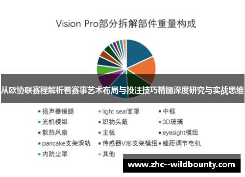从欧协联赛程解析看赛事艺术布局与投注技巧精髓深度研究与实战思维