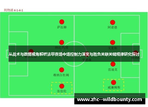 从战术与数据视角解析法甲赛场中场控制力演变与胜负关联关键规律研究探讨