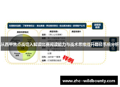 从西甲焦点战切入解读比赛阅读能力与战术思维提升路径系统分析 从西甲焦点战切入解读比赛阅读能力与战术思维提升路径系统分析