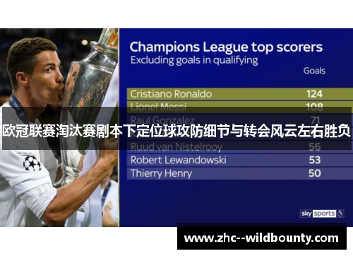 欧冠联赛淘汰赛剧本下定位球攻防细节与转会风云左右胜负 欧冠联赛淘汰赛剧本下定位球攻防细节与转会风云左右胜负