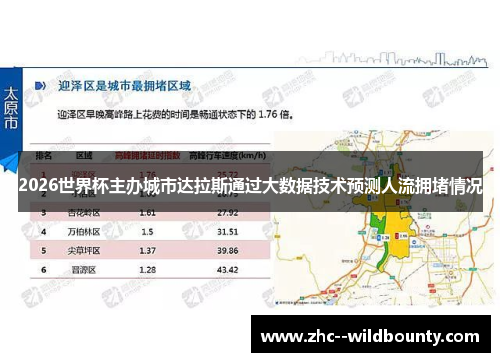2026世界杯主办城市达拉斯通过大数据技术预测人流拥堵情况 2026世界杯主办城市达拉斯通过大数据技术预测人流拥堵情况